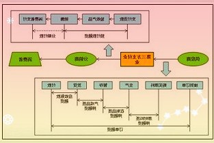 华硕新款OLED便携显示器上市：FHD/100%DCI-P3色域，299