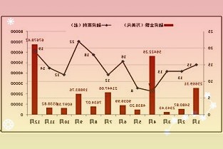 Epic将关闭一些老游戏的在线服务，包括多款《虚幻竞技场》等