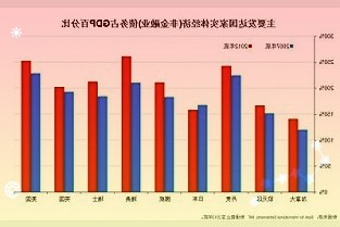 阿里财报：淘特年度活跃消费者超过3亿